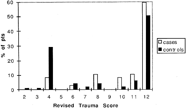 fig 1.