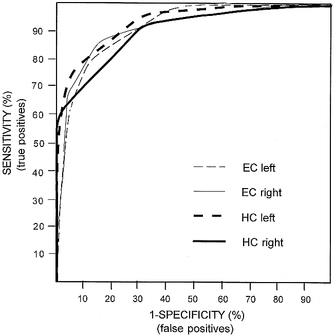 fig 2.