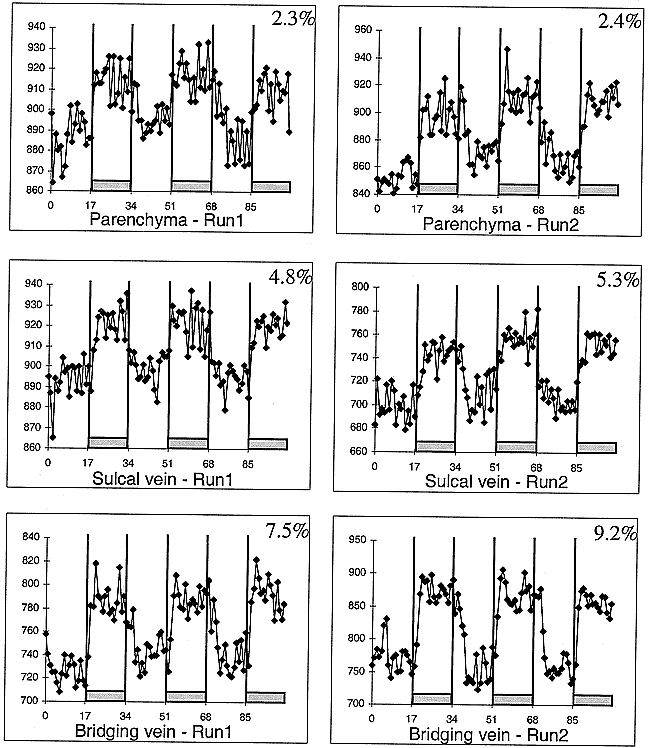 fig 1.