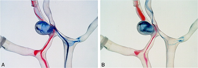 fig 3.