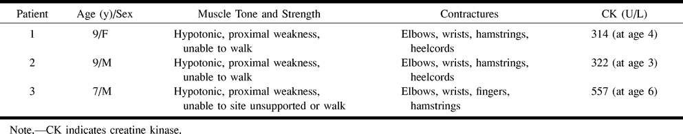 TABLE 1: