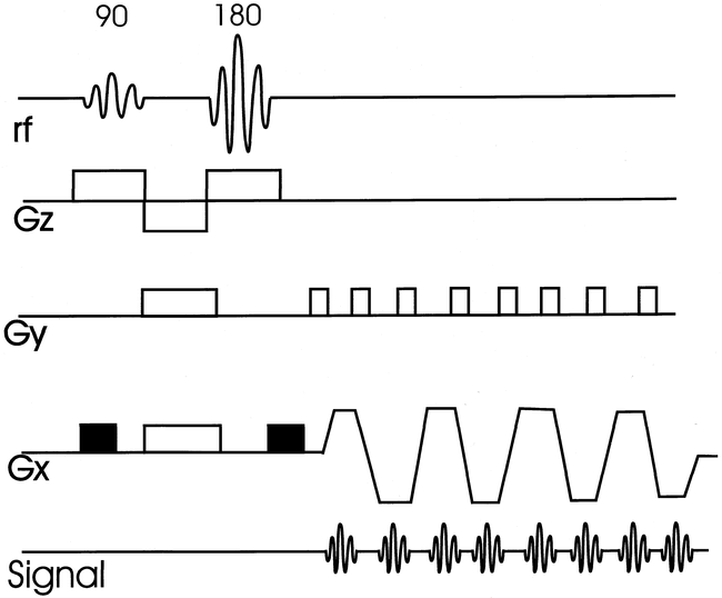 fig 1.