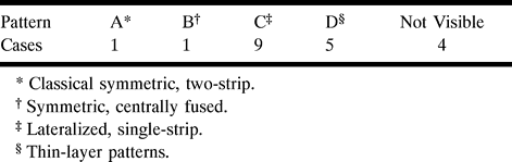 Table1