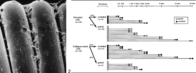 fig 1.