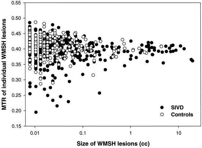 fig 4.