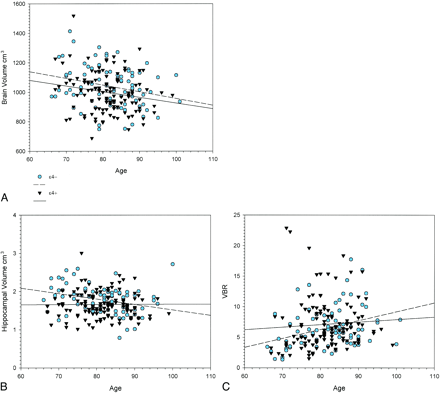 fig 2.
