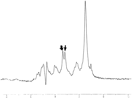 fig 4.