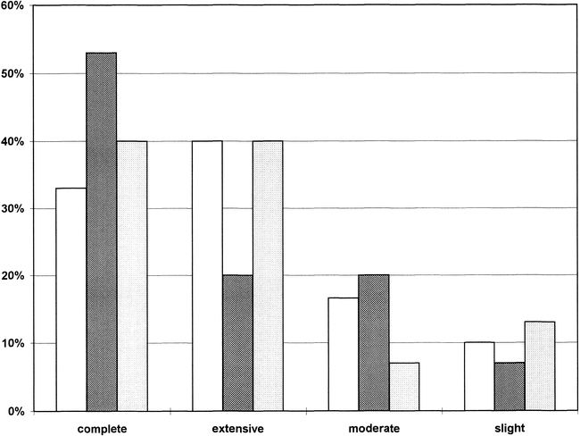 fig 1.