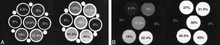 FIG 1.