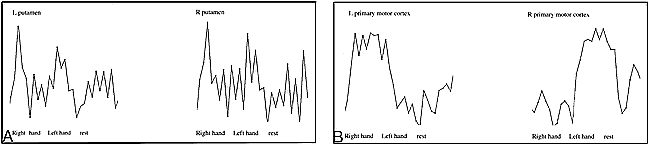fig 6.