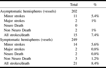 Table1