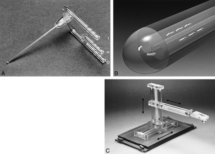 fig 1.