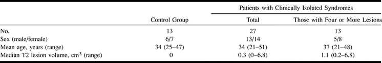 TABLE 1: