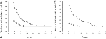 fig 1.