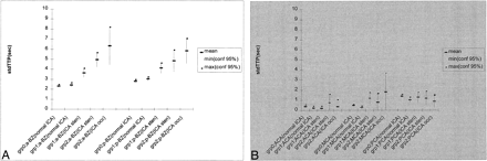 fig 4.