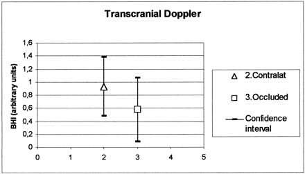 fig 1.