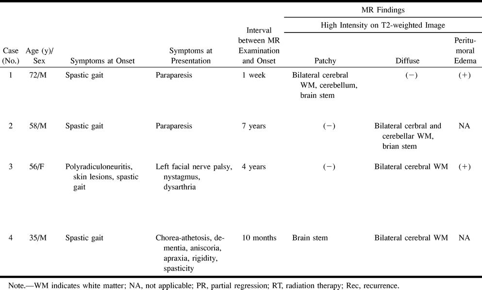 Table2