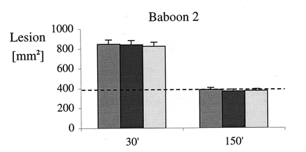 Fig 6.