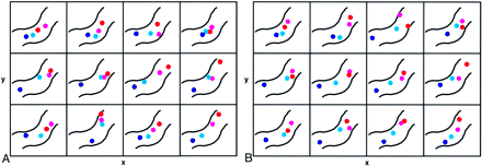 Fig 4.