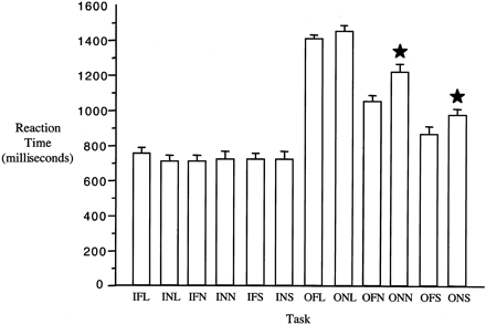 Fig 1.