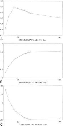 Fig 5.
