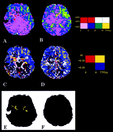 Fig 5.