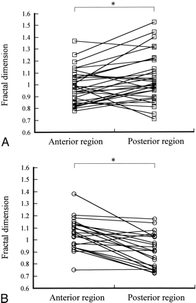 Fig 4.