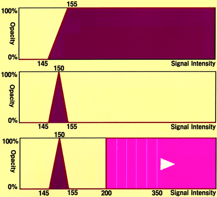 Fig 1.