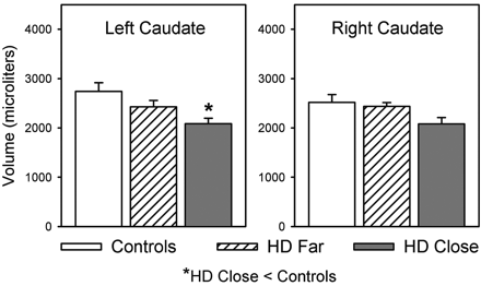 Fig 2.