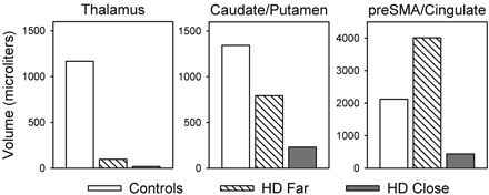 Fig 4.