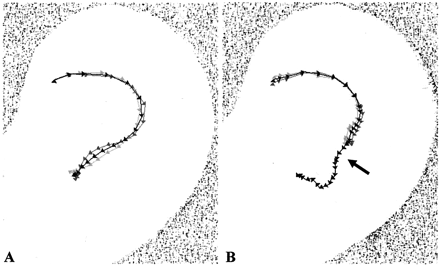 Fig 6.