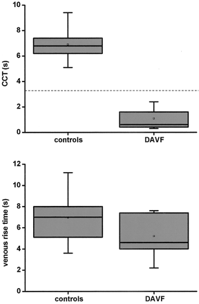 Fig 4.