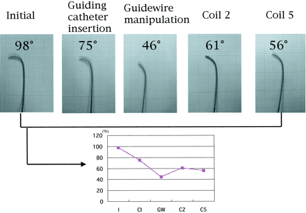 Fig 1.