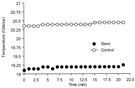 Fig 1.