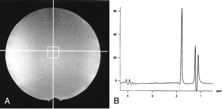 Fig 2.
