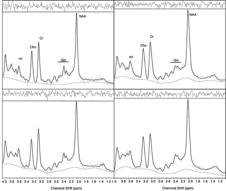 Fig 1.