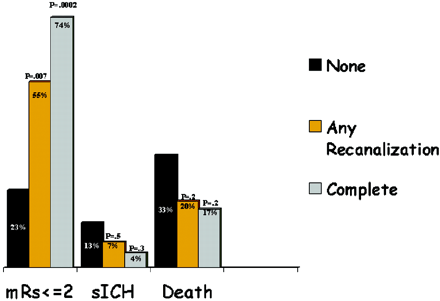 Fig 1.