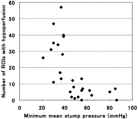 Fig 1.