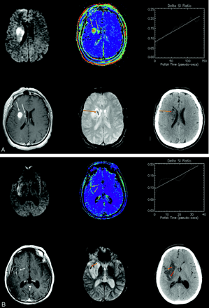 Fig 1.