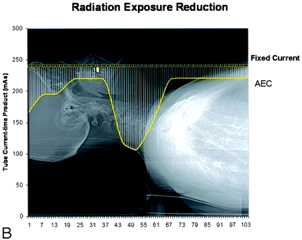 Fig 1.