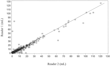 Fig 4.