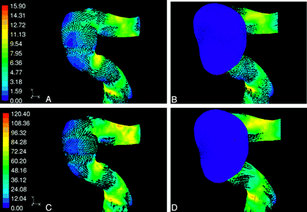 Fig 3.