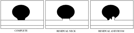 Fig 2.