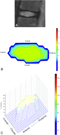 Fig 3.