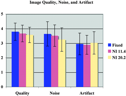 Fig 1.