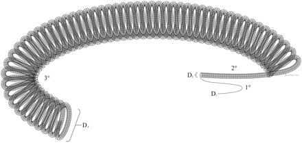 Fig 2.
