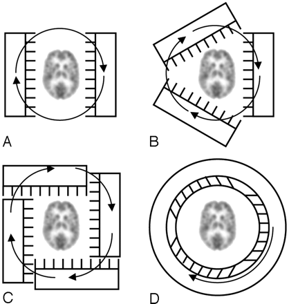 Fig 5.