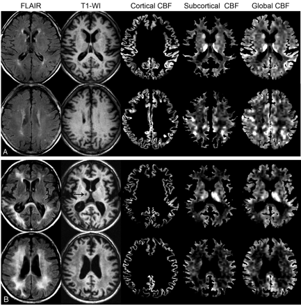 Fig 2.