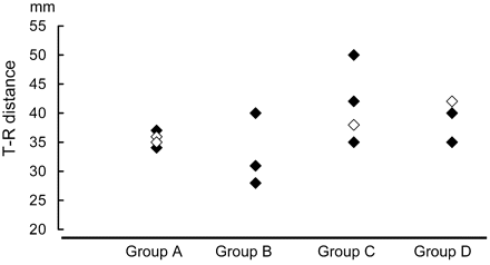 Fig 4.