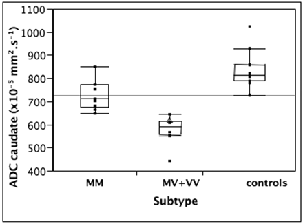   Fig 1. 